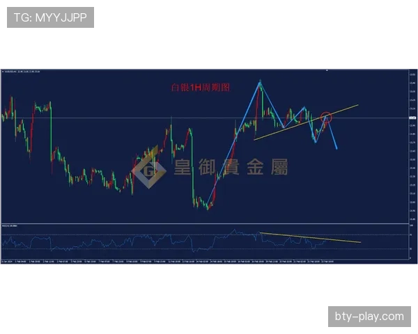 曼城关键比赛表现波动，争冠阶段稳定性面临考验