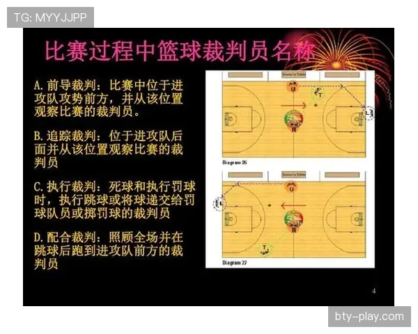 篮球比赛中“暂停规则”详解:何时、何种情况可以请求暂停? 篮球比赛中“暂停规则”详解:何时、何种情况可以请求暂停?