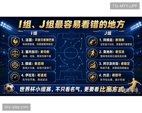 2026世界杯J组完整赛果：6场小组赛比分整理